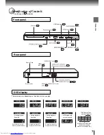 Preview for 7 page of Toshiba SD7300 Owner'S Manual