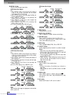 Preview for 12 page of Toshiba SD7300 Owner'S Manual