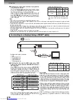 Preview for 14 page of Toshiba SD7300 Owner'S Manual