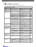 Preview for 24 page of Toshiba SD7300 Owner'S Manual