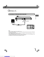 Preview for 11 page of Toshiba SD800KY Owner'S Manual