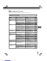 Preview for 37 page of Toshiba SD800KY Owner'S Manual