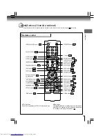 Preview for 9 page of Toshiba SD900KY User Manual