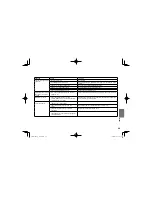 Предварительный просмотр 69 страницы Toshiba SDKP74SWN Owner'S Manual