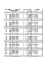 Предварительный просмотр 12 страницы Toshiba SDP1731 Service Manual