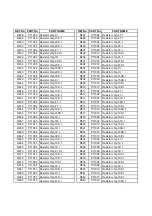 Предварительный просмотр 13 страницы Toshiba SDP1731 Service Manual