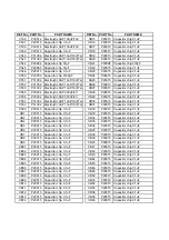 Предварительный просмотр 16 страницы Toshiba SDP1731 Service Manual