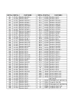 Предварительный просмотр 19 страницы Toshiba SDP1731 Service Manual