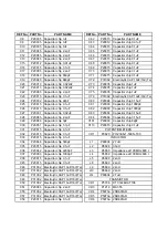 Предварительный просмотр 20 страницы Toshiba SDP1731 Service Manual