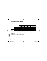 Предварительный просмотр 70 страницы Toshiba SDP72S Owner'S Manual