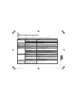 Предварительный просмотр 71 страницы Toshiba SDP72S Owner'S Manual