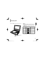 Preview for 27 page of Toshiba SDP74DTWE Owner'S Manual