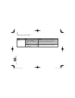 Предварительный просмотр 74 страницы Toshiba SDP74DTWE Owner'S Manual