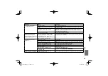 Preview for 95 page of Toshiba SDP94DTWE Owner'S Manual