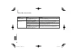 Preview for 96 page of Toshiba SDP94DTWE Owner'S Manual