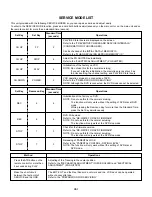 Preview for 56 page of Toshiba SDV391c Service Manual