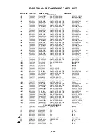 Preview for 149 page of Toshiba SDV391c Service Manual