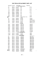 Preview for 150 page of Toshiba SDV391c Service Manual