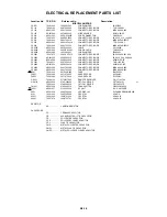 Preview for 151 page of Toshiba SDV391c Service Manual