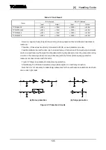 Предварительный просмотр 13 страницы Toshiba Semiconductor Handling Manual