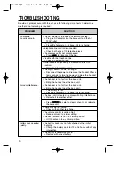 Предварительный просмотр 36 страницы Toshiba SG-1600 Owner'S Manual