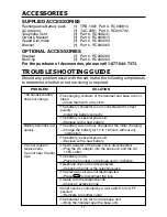 Предварительный просмотр 18 страницы Toshiba SG-1701 Owner'S Manual