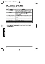 Предварительный просмотр 34 страницы Toshiba SG-1801 Owner'S Manual