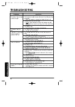 Предварительный просмотр 36 страницы Toshiba SG-1801 Owner'S Manual