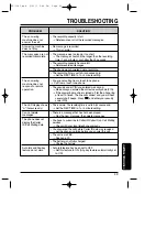 Preview for 49 page of Toshiba SG-1981 Owner'S Manual