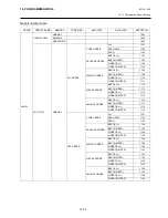 Предварительный просмотр 71 страницы Toshiba SL-5300 Series Owner'S Manual