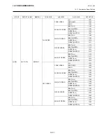 Предварительный просмотр 72 страницы Toshiba SL-5300 Series Owner'S Manual