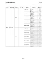 Предварительный просмотр 74 страницы Toshiba SL-5300 Series Owner'S Manual