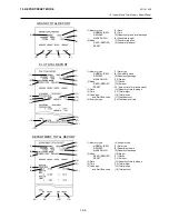 Предварительный просмотр 202 страницы Toshiba SL-5300 Series Owner'S Manual