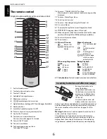 Предварительный просмотр 6 страницы Toshiba SL83* Digital Series Owner'S Manual