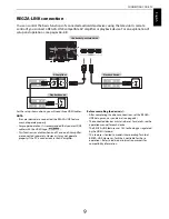 Предварительный просмотр 9 страницы Toshiba SL83* Digital Series Owner'S Manual