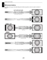 Предварительный просмотр 24 страницы Toshiba SL83* Digital Series Owner'S Manual