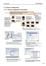 Preview for 6 page of Toshiba Smart Manager Engineering Book