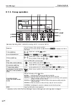 Preview for 61 page of Toshiba Smart Manager Engineering Book