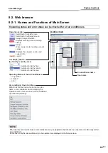 Preview for 62 page of Toshiba Smart Manager Engineering Book