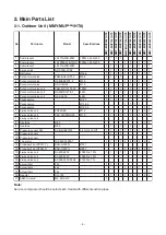 Preview for 4 page of Toshiba SMMS-u MMY-MUP0801HT8 Quick Reference