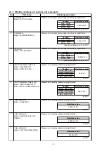 Preview for 5 page of Toshiba SMMS-u MMY-MUP0801HT8 Quick Reference