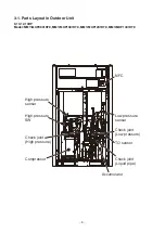 Preview for 8 page of Toshiba SMMS-u MMY-MUP0801HT8 Quick Reference