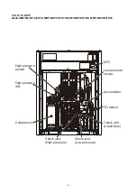 Preview for 9 page of Toshiba SMMS-u MMY-MUP0801HT8 Quick Reference