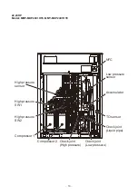 Preview for 10 page of Toshiba SMMS-u MMY-MUP0801HT8 Quick Reference