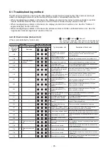 Preview for 26 page of Toshiba SMMS-u MMY-MUP0801HT8 Quick Reference