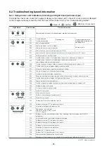 Preview for 28 page of Toshiba SMMS-u MMY-MUP0801HT8 Quick Reference