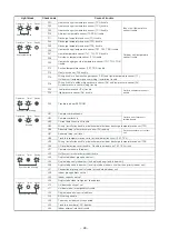 Preview for 29 page of Toshiba SMMS-u MMY-MUP0801HT8 Quick Reference