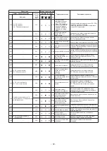 Preview for 32 page of Toshiba SMMS-u MMY-MUP0801HT8 Quick Reference