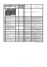 Preview for 33 page of Toshiba SMMS-u MMY-MUP0801HT8 Quick Reference