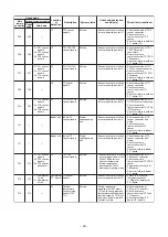 Preview for 39 page of Toshiba SMMS-u MMY-MUP0801HT8 Quick Reference